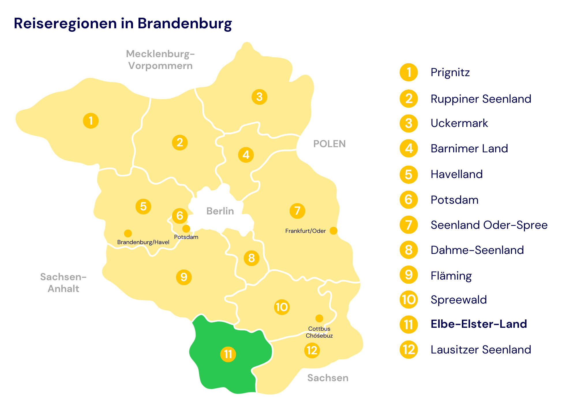 Elbe-Elster-Land  Tourismusnetzwerk Brandenburg