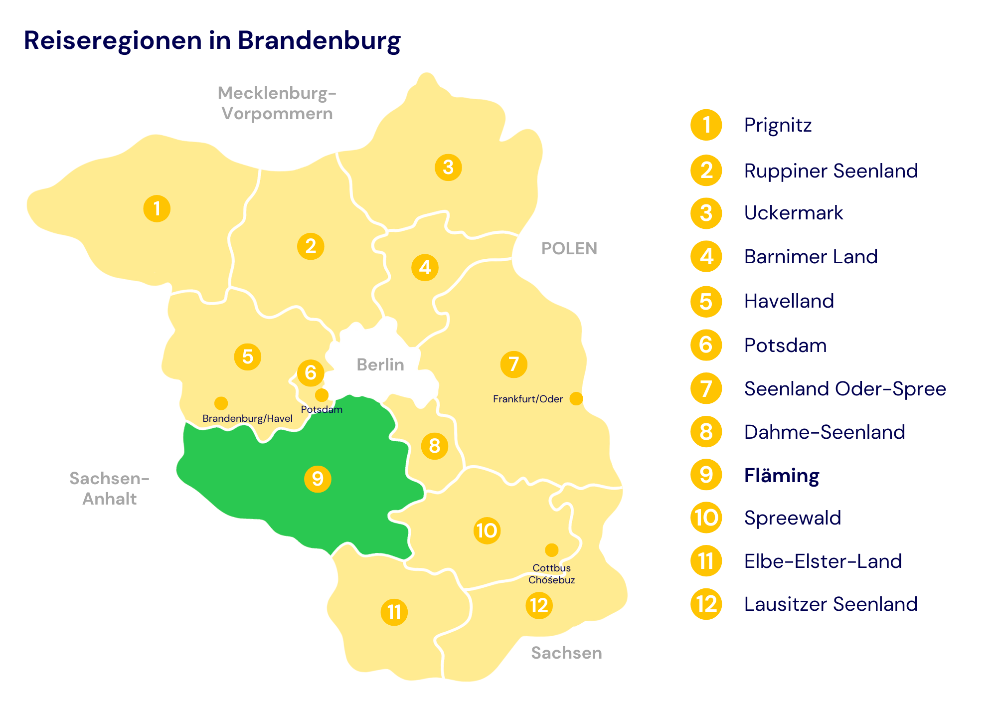 Karte Fläming