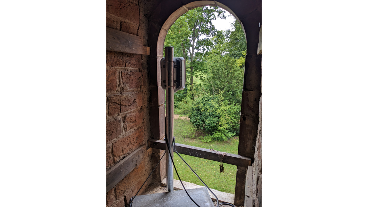 Besuchermessung mittels optischem Sensor im Kloster Chorin