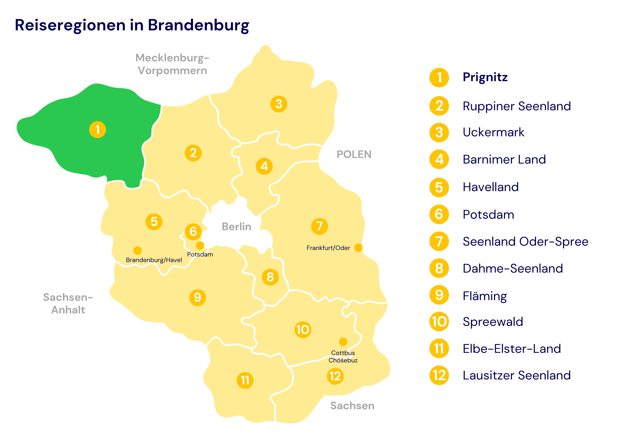 Karte Prignitz