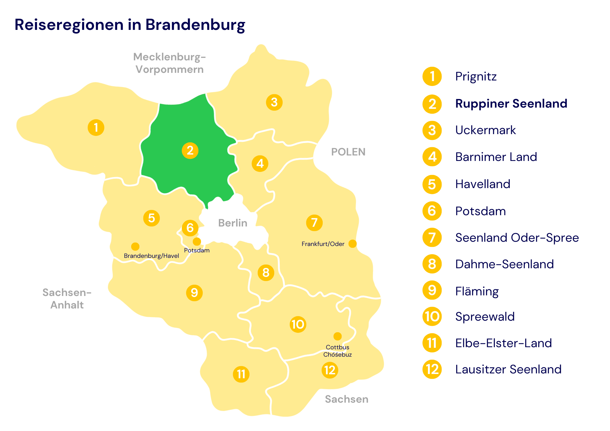 Ruppiner Seenland | Tourismusnetzwerk Brandenburg