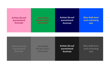 Vergleich von Farbkombinationen für die Lesbarkeit