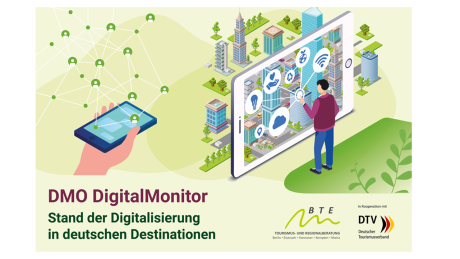 Grafische Darstellung DMO Digitalmonitor