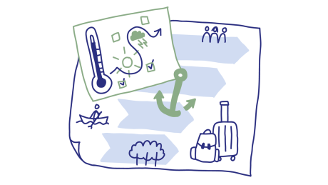Grafik zeigt die strategische Verankerung von Klimaanpassung in einer Tourismusstrategie