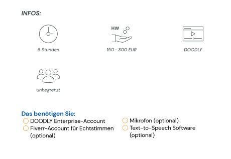 Erklärvideo Infobox