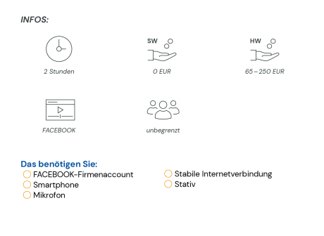 Hybride Veranstaltung Infobox