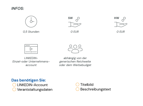 LinkedIn-Event Infobox