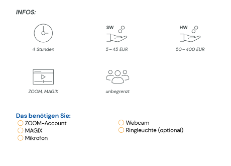 Online-Interview Infobox