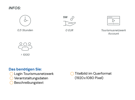 Eintrag Tourismusnetzwerk Infobox