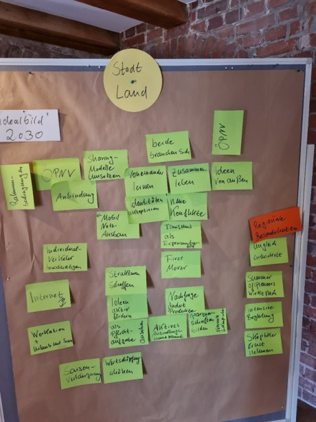 Karten mit touristischen Begriffen an einer Pinnwand