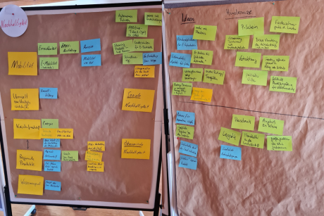 Karten mit touristischen Begriffen an einer Pinnwand