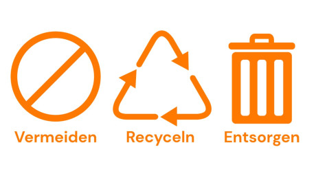 Symbole für Vermeiden, Recyclen, Entsorgen