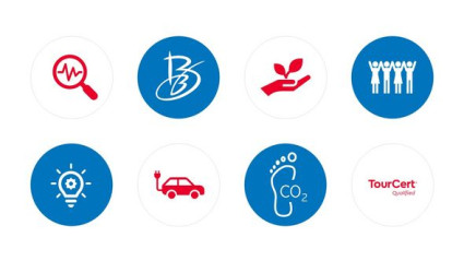 TMB Tour Cert Qualified