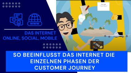 Online, Social, Mobile - Customer Journey im Social Web