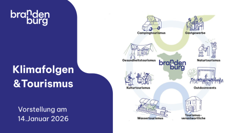 Grafik Klimafolgen mit Terminnennung