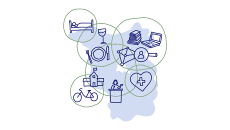 Unterschiedliche Branchen im Tourismus stehen in Verbindung miteinander