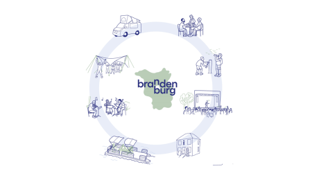 Symbolbild Wissenspapier Klimawandel